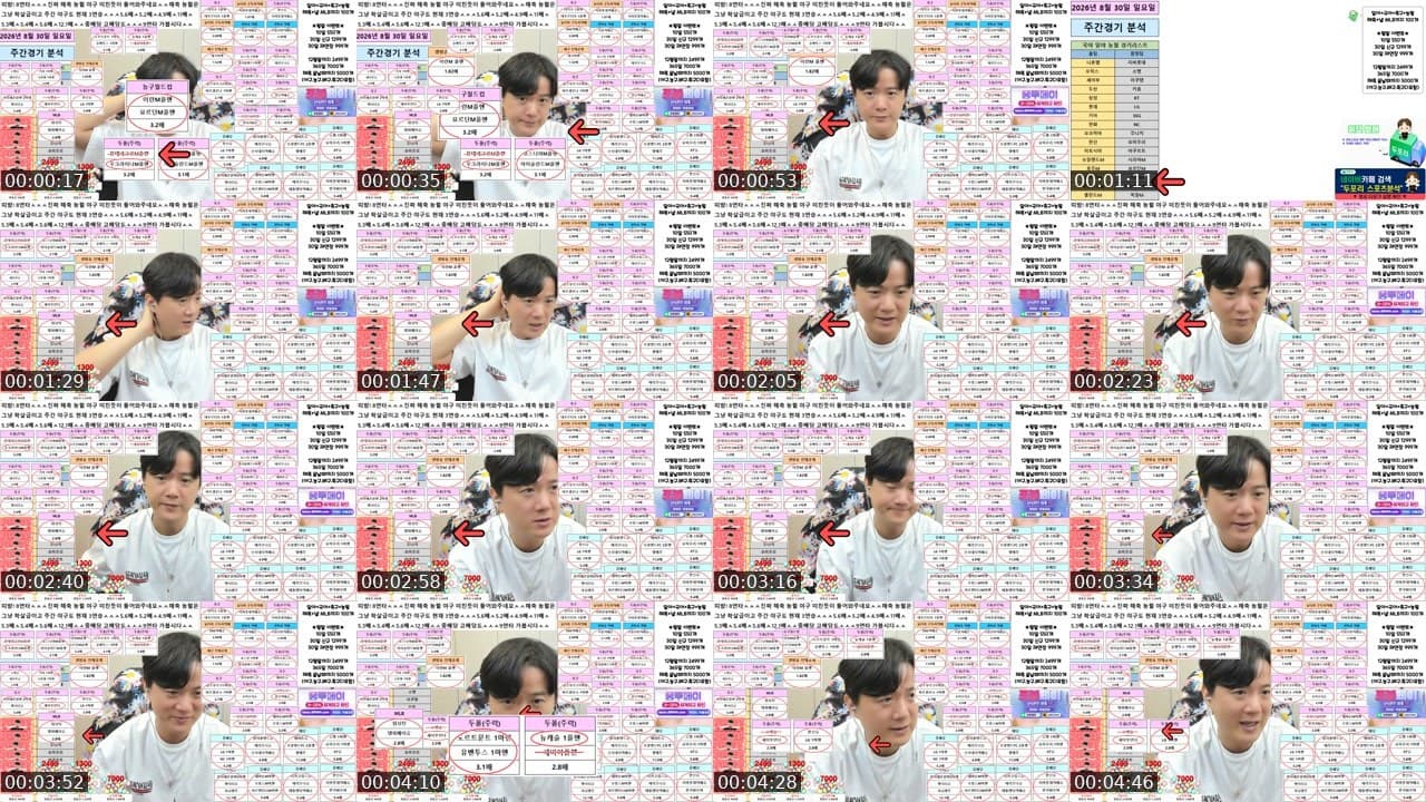 Cover for 8연타ㅅ농구해축야학살중ㅅ12.1배ㅅ11배 ㅅ5.6배ㅅ5.2배ㅅ4.9배ㅅ5.3배ㅅ5.4배ㅅ5.8배ㅅ일야분석.국야분석.농월분석.스포츠분석