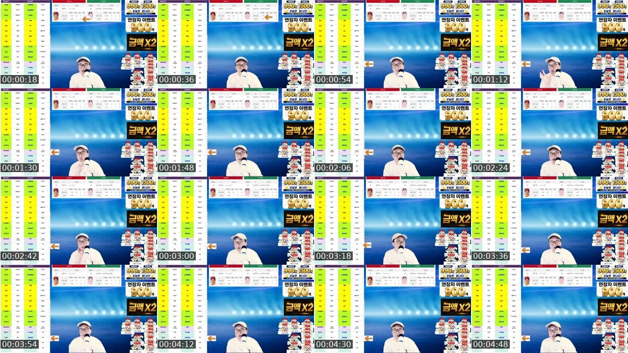 Cover for 간[미쳤다! 계속 적중중!!월말 이벤트중~*] 주간 분석 [스포츠 분석].